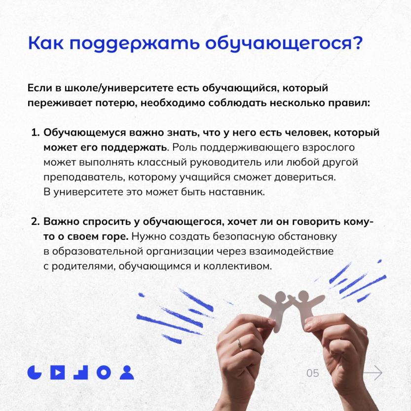 Изображения.